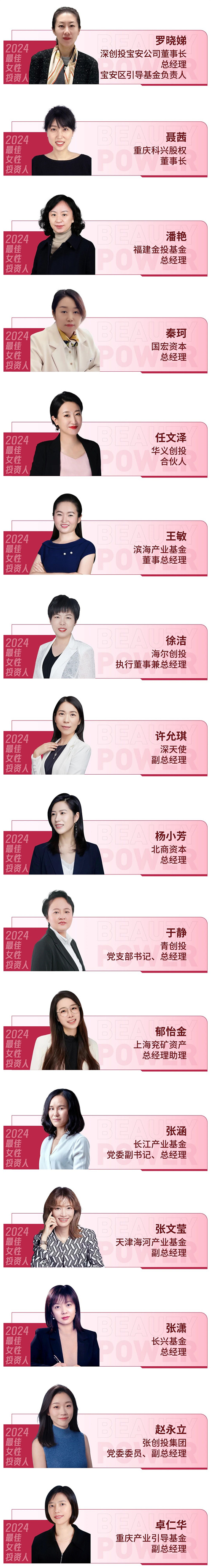 ��Ȧ(�й���)�������ǲ�!